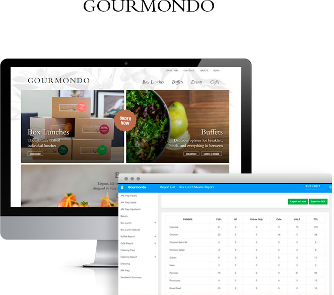 Gourmondo Custom Reporting Dashboard